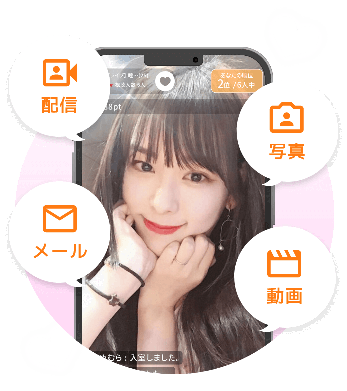 スマホ専用サービス